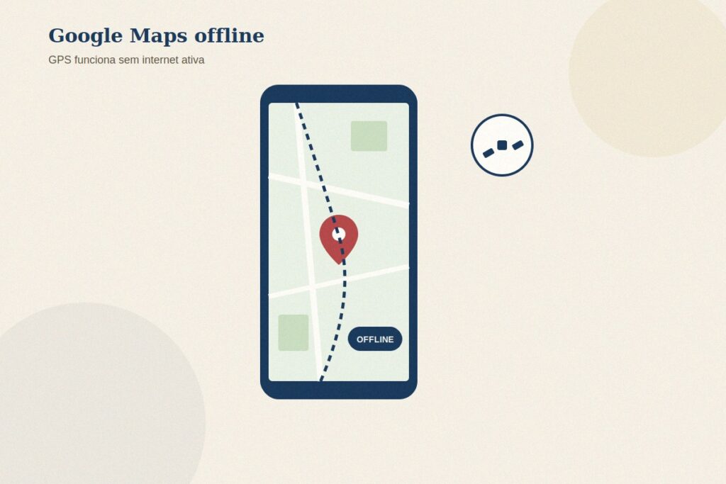 Google Maps offline funcionando na Tailândia