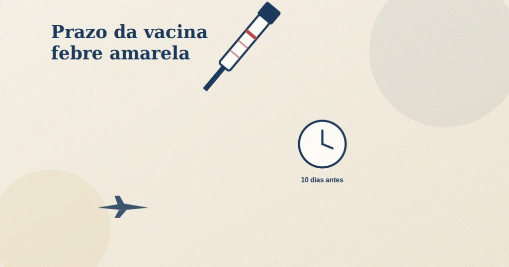 Prazo da vacina febre amarela para viagem à Tailândia