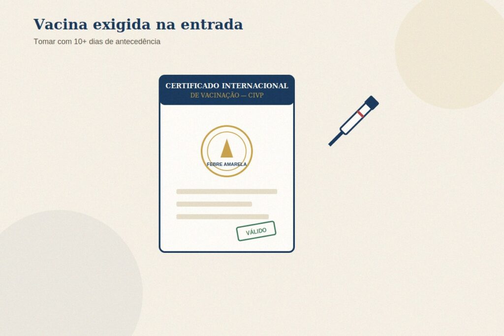 Certificado internacional de vacinação contra febre amarela exigido na Tailândia